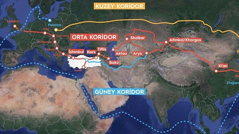 Türkiye’nin Küresel Ticarette Yeni Konumu