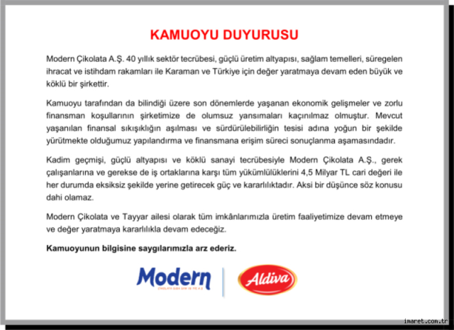 Modern Çikolata'dan Konkordato Başvurusu ve Mali Sıkıntılar
